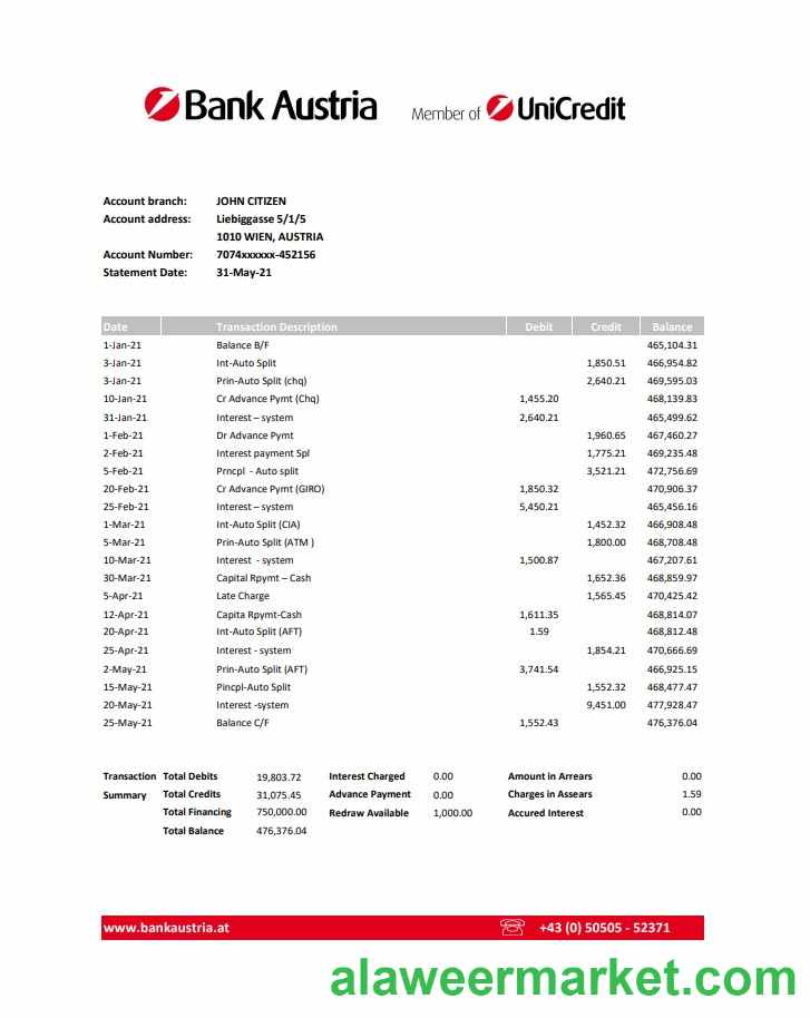 Austria Bank Austria bank statement easy to fill template in Excel and PDF format